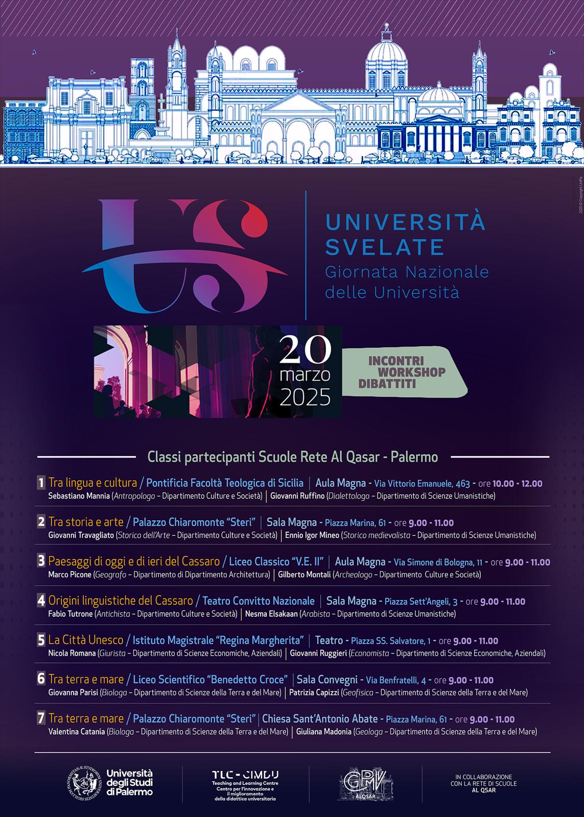 Università svelate