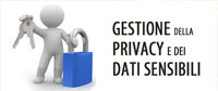 privacy croce